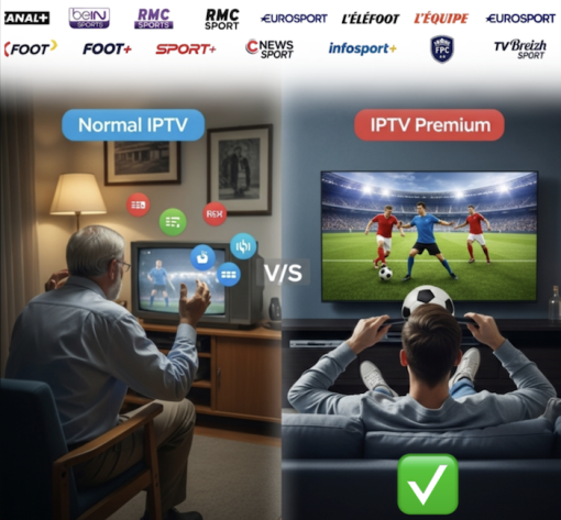 Comparaison avant et après IPTV Premium sans coupure, streaming football HD